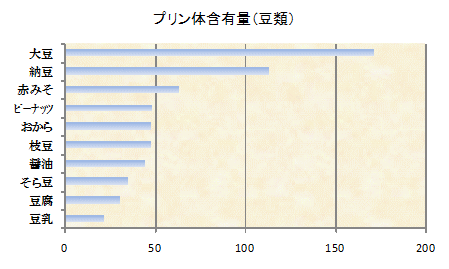 v́ij